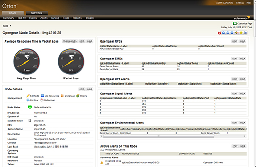 Solarwinds integration
