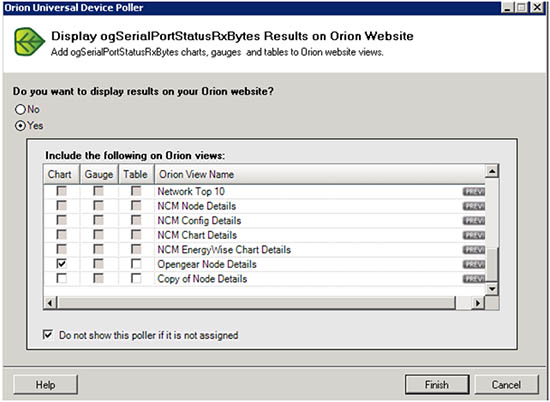 SolarWinds Orion NPM