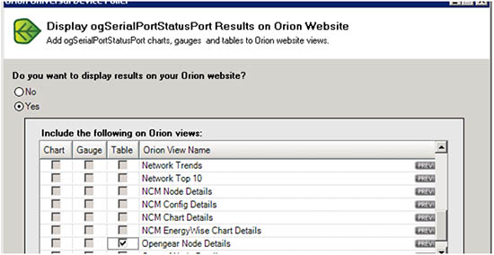 SolarWinds Orion NPM