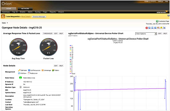 SolarWinds Orion NPM