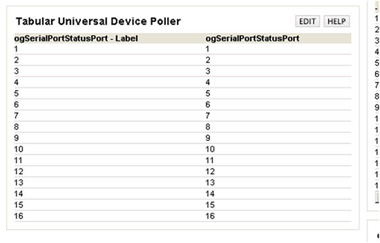 SolarWinds Orion NPM
