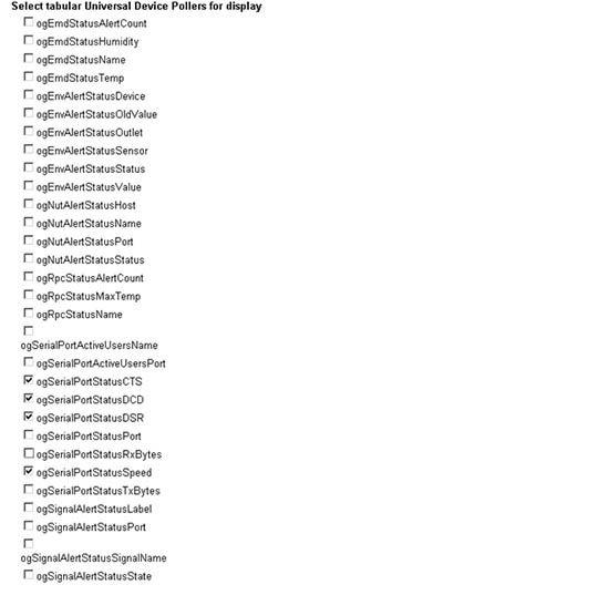 SolarWinds Orion NPM