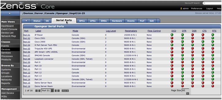 Zenoss Opengear Integration